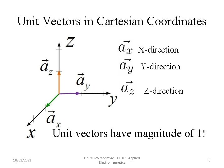 Unit Vectors in Cartesian Coordinates X-direction Y-direction Z-direction Unit vectors have magnitude of 1!