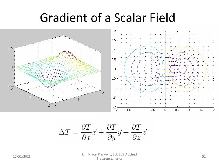 Gradient of a Scalar Field 10/31/2021 Dr. Milica Markovic, EEE 161 Applied Electromagnetics 51