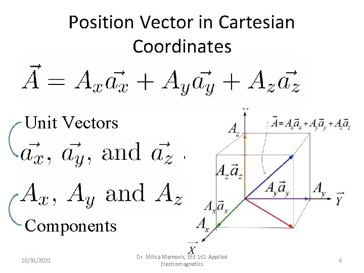 Position Vector in Cartesian Coordinates Unit Vectors Components 10/31/2021 Dr. Milica Markovic, EEE 161