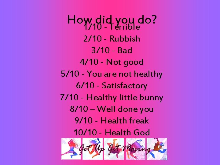 How did you do? 1/10 - Terrible 2/10 - Rubbish 3/10 - Bad 4/10