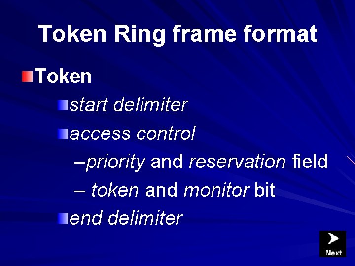 Token Ring frame format Token start delimiter access control –priority and reservation field – Token Ring frame format Token start delimiter access control –priority and reservation field –