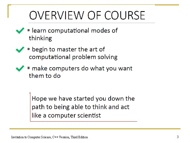 Invitation to Computer Science, C++ Version, Third Edition 3 