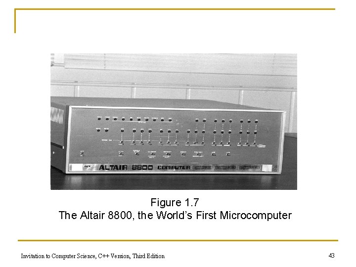 Figure 1. 7 The Altair 8800, the World’s First Microcomputer Invitation to Computer Science,