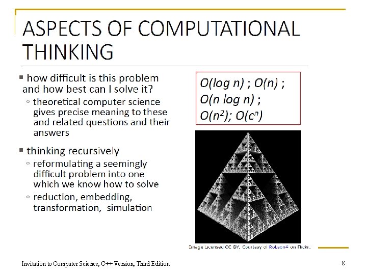 Invitation to Computer Science, C++ Version, Third Edition 8 
