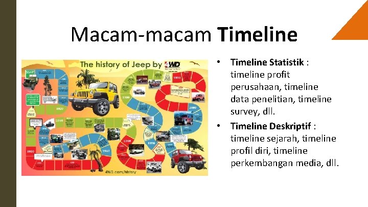 Macam-macam Timeline • Timeline Statistik : timeline profit perusahaan, timeline data penelitian, timeline survey,