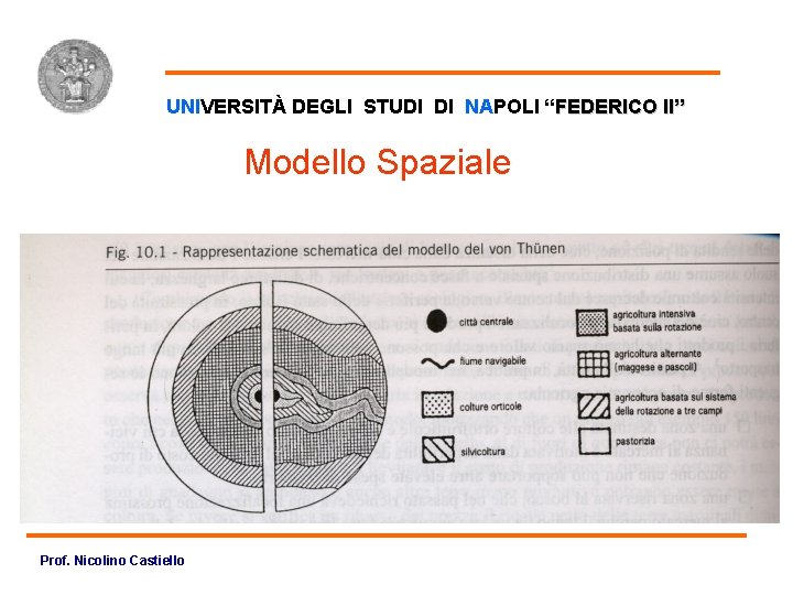 UNIVERSITÀ DEGLI STUDI DI NAPOLI “FEDERICO II” Modello Spaziale Prof. Nicolino Castiello 