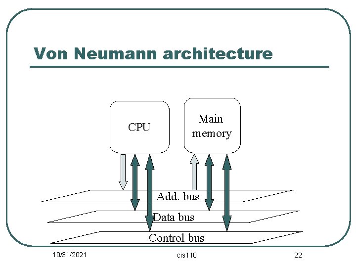 Von Neumann architecture CPU Main memory Add. bus Data bus Control bus 10/31/2021 cis