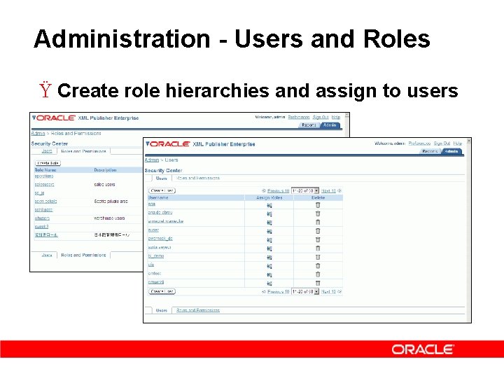 Administration - Users and Roles Ÿ Create role hierarchies and assign to users 