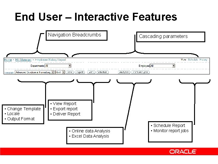 End User – Interactive Features Navigation Breadcrumbs • Change Template • Locale • Output