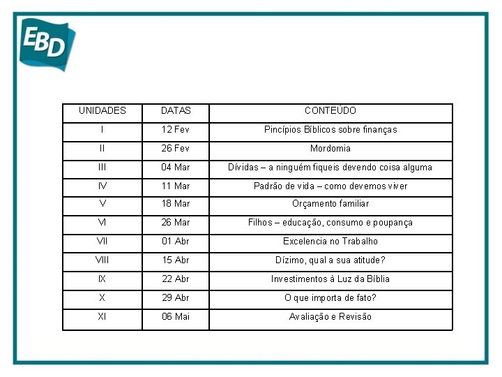 UNIDADES DATAS CONTEÚDO I 12 Fev Pincípios Bíblicos sobre finanças II 26 Fev Mordomia