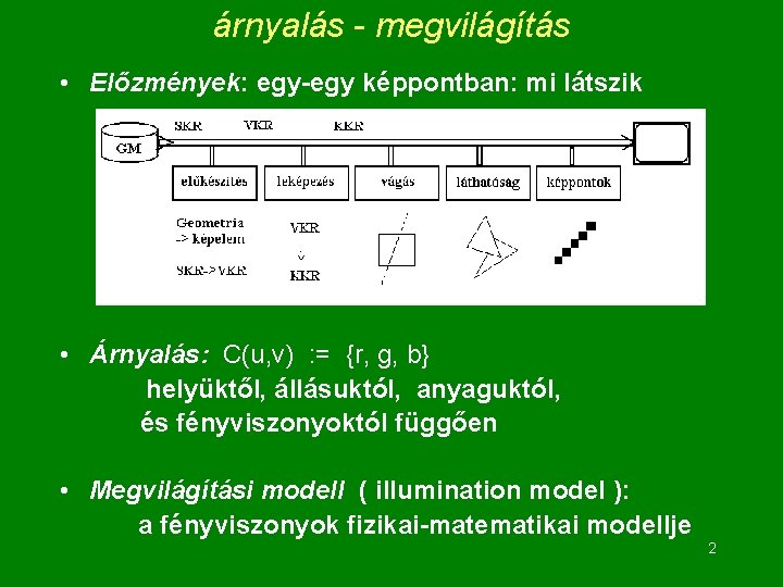 árnyalás - megvilágítás • Előzmények: egy-egy képpontban: mi látszik • Árnyalás: C(u, v) :