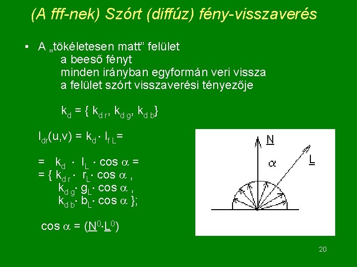 (A fff-nek) Szórt (diffúz) fény-visszaverés • A „tökéletesen matt” felület a beeső fényt minden