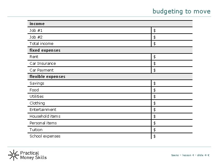 budgeting to move income Job #1 $ Job #2 $ Total income $ fixed