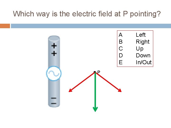 Which way is the electric field at P pointing? A B C D E