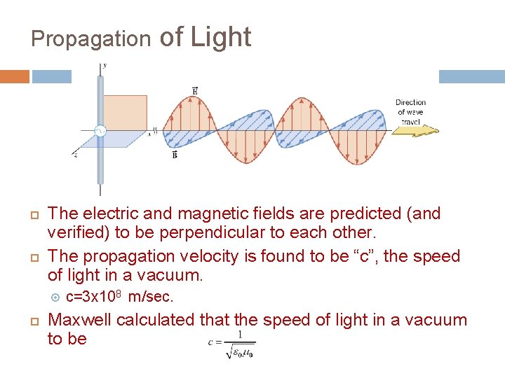 Propagation The electric and magnetic fields are predicted (and verified) to be perpendicular to