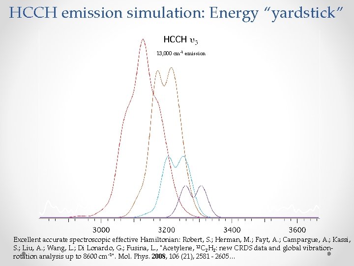 HCCH emission simulation: Energy “yardstick” 13, 000 cm-1 emission Excellent accurate spectroscopic effective Hamiltonian: