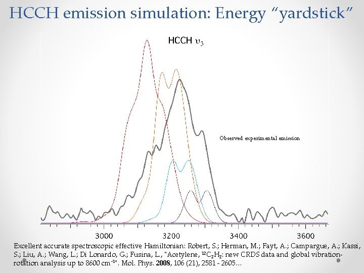 HCCH emission simulation: Energy “yardstick” Observed experimental emission Excellent accurate spectroscopic effective Hamiltonian: Robert,