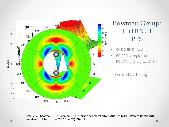 Bowman Group: H+HCCH PES • global fit of PES • 50 000 energies at