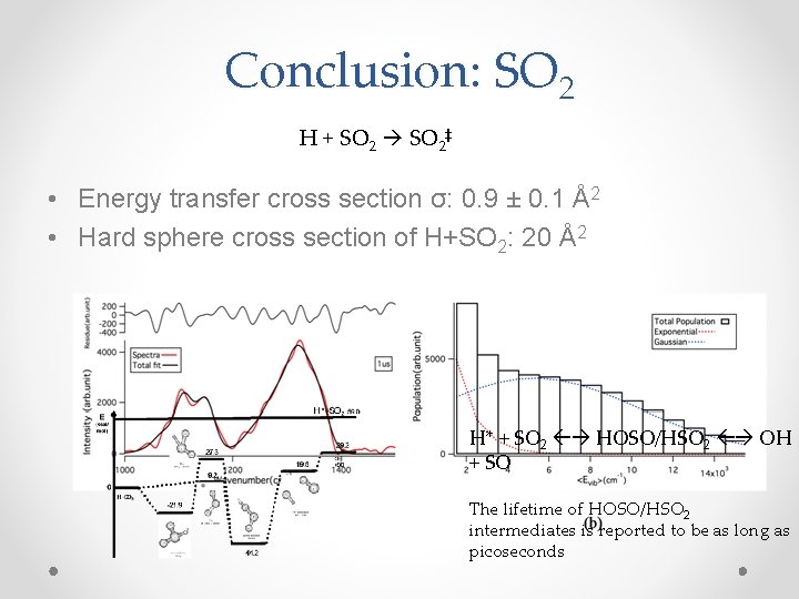 Conclusion: SO 2 H + SO 2‡ • Energy transfer cross section σ: 0.