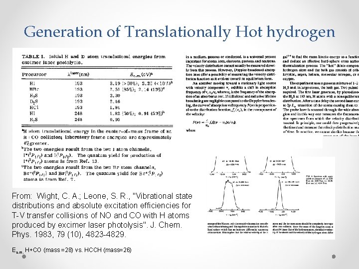 Generation of Translationally Hot hydrogen From: Wight, C. A. ; Leone, S. R. ,