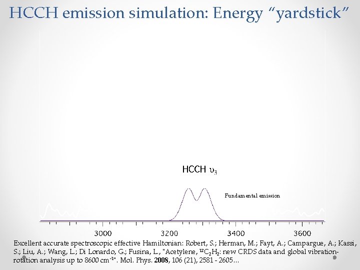 HCCH emission simulation: Energy “yardstick” Fundamental emission Excellent accurate spectroscopic effective Hamiltonian: Robert, S.