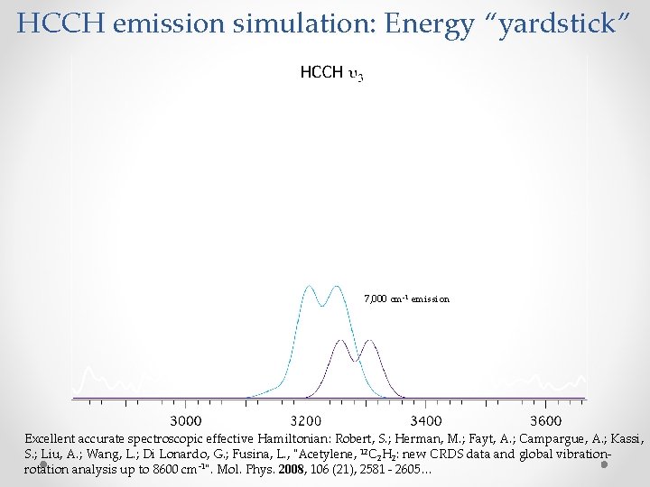 HCCH emission simulation: Energy “yardstick” 7, 000 cm-1 emission Excellent accurate spectroscopic effective Hamiltonian: