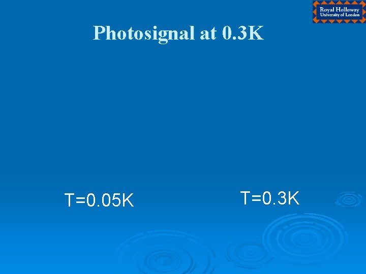 Photosignal at 0. 3 K T=0. 05 K T=0. 3 K 