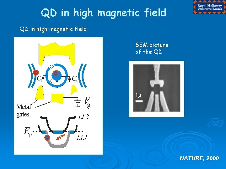 QD in high magnetic field SEM picture of the QD 1 m LL 1