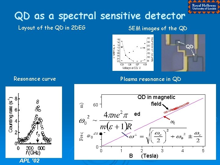 QD as a spectral sensitive detector Layout of the QD in 2 DEG SEM