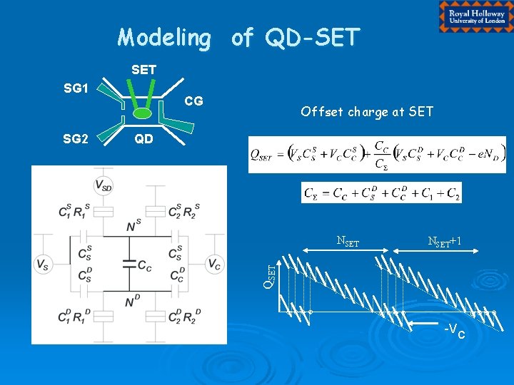 Modeling of QD-SET SG 1 Offset charge at SET QD NSET+1 QSET SG 2