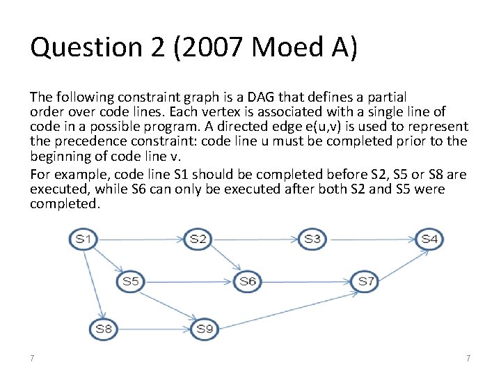 Question 2 (2007 Moed A) The following constraint graph is a DAG that defines