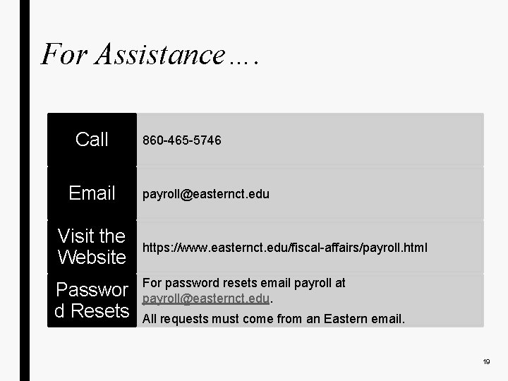 For Assistance…. Call Email Visit the Website Passwor d Resets 860 -465 -5746 payroll@easternct.