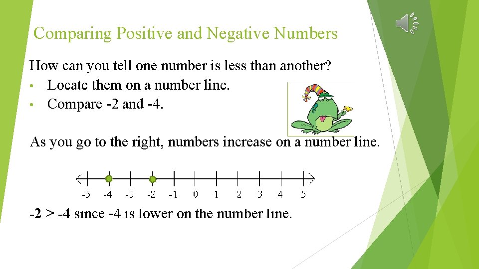 Comparing Positive and Negative Numbers How can you tell one number is less than