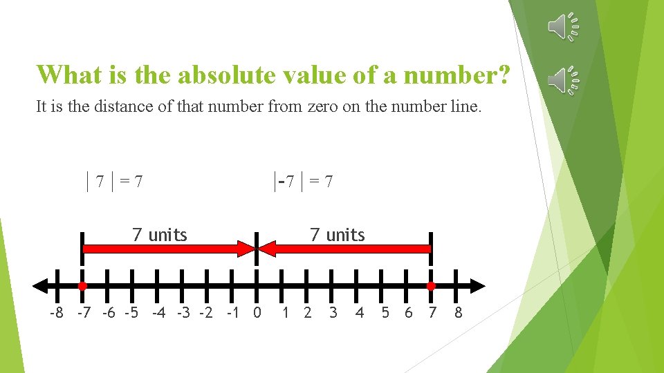 What is the absolute value of a number? It is the distance of that