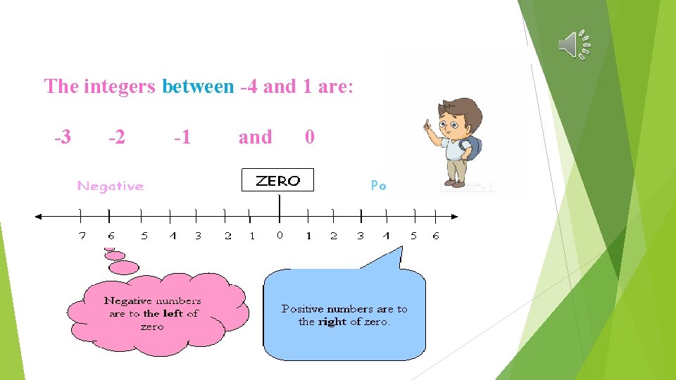 The integers between -4 and 1 are: -3 -2 -1 and 0 