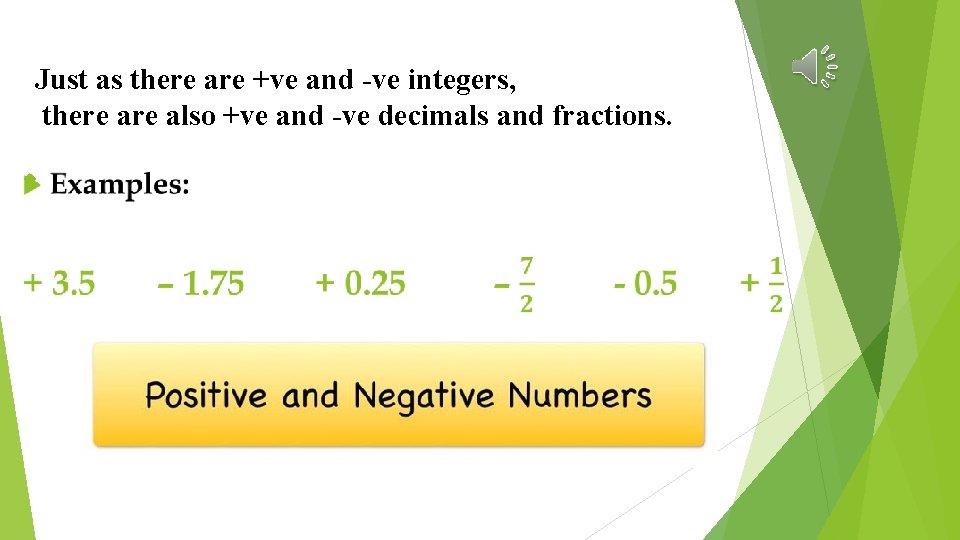 Just as there are +ve and -ve integers, there also +ve and -ve decimals