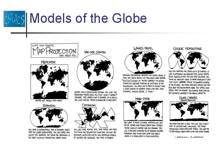 Models of the Globe 