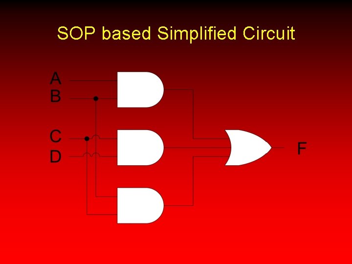 SOP based Simplified Circuit 