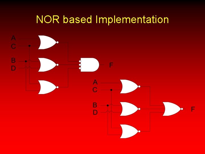 NOR based Implementation 