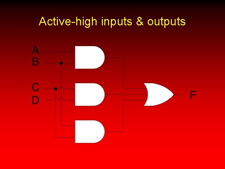 Active-high inputs & outputs 