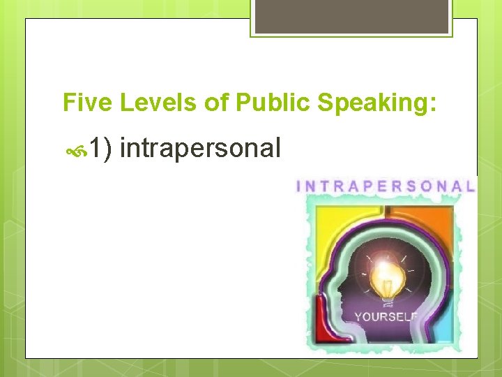 Five Levels of Public Speaking: 1) intrapersonal 