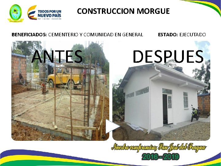 CONSTRUCCION MORGUE BENEFICIADOS: CEMENTERIO Y COMUNIDAD EN GENERAL ANTES ESTADO: EJECUTADO DESPUES 
