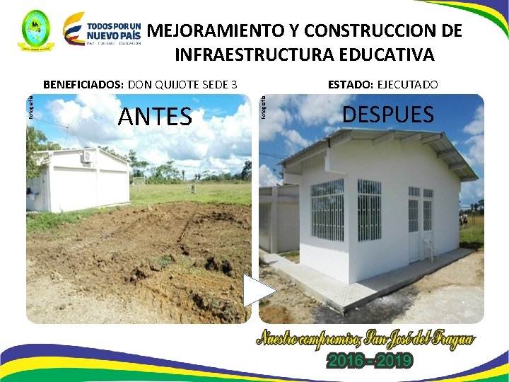 MEJORAMIENTO Y CONSTRUCCION DE INFRAESTRUCTURA EDUCATIVA ANTES ESTADO: EJECUTADO Fotografía BENEFICIADOS: DON QUIJOTE SEDE