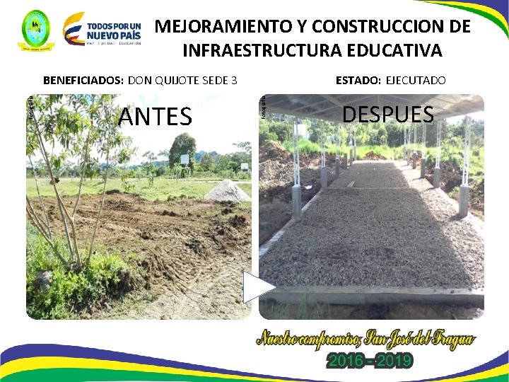 MEJORAMIENTO Y CONSTRUCCION DE INFRAESTRUCTURA EDUCATIVA ANTES ESTADO: EJECUTADO Fotografía BENEFICIADOS: DON QUIJOTE SEDE