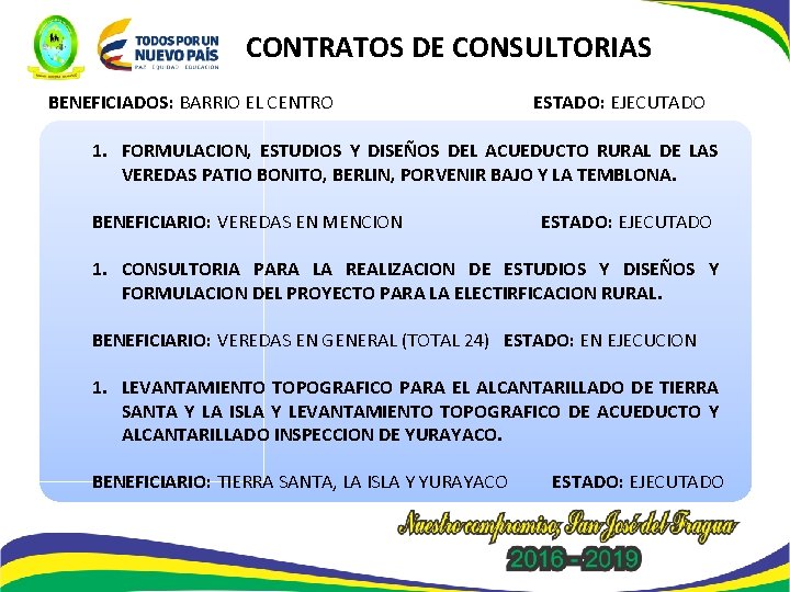 CONTRATOS DE CONSULTORIAS BENEFICIADOS: BARRIO EL CENTRO ESTADO: EJECUTADO 1. FORMULACION, ESTUDIOS Y DISEÑOS