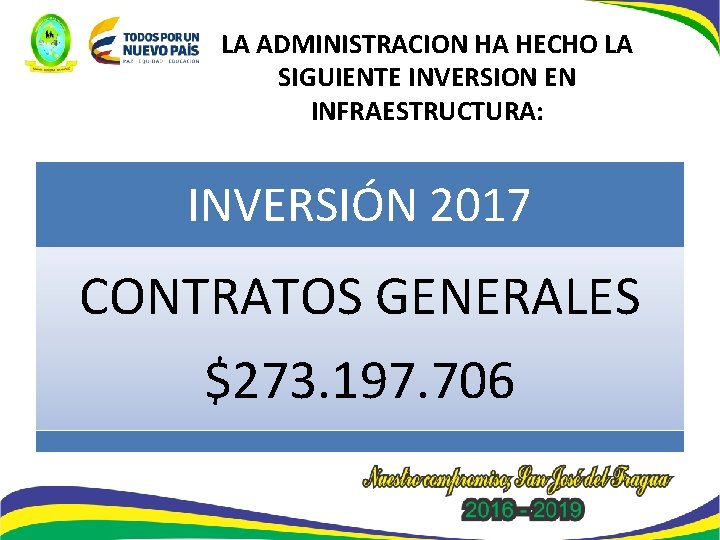 LA ADMINISTRACION HA HECHO LA SIGUIENTE INVERSION EN INFRAESTRUCTURA: INVERSIÓN 2017 CONTRATOS GENERALES $273.