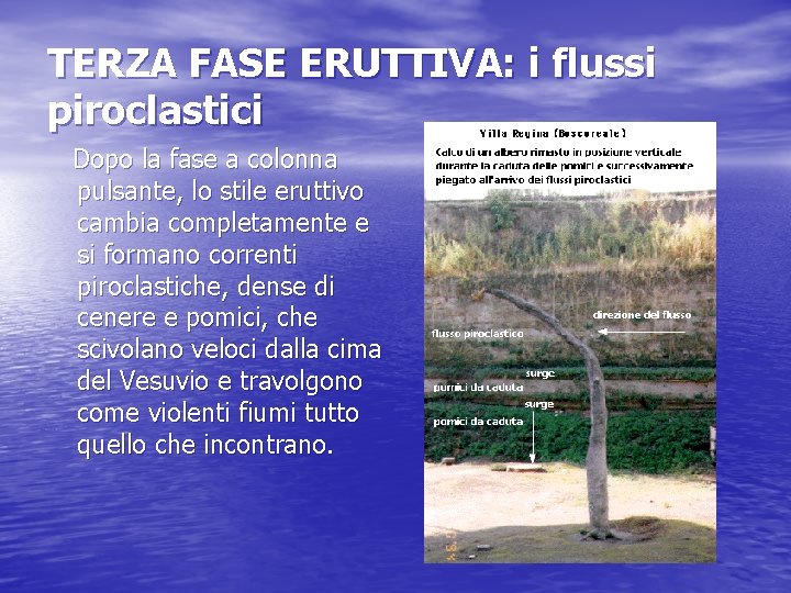 TERZA FASE ERUTTIVA: i flussi piroclastici Dopo la fase a colonna pulsante, lo stile