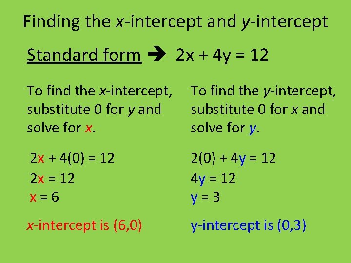 Finding the x-intercept and y-intercept Standard form 2 x + 4 y = 12