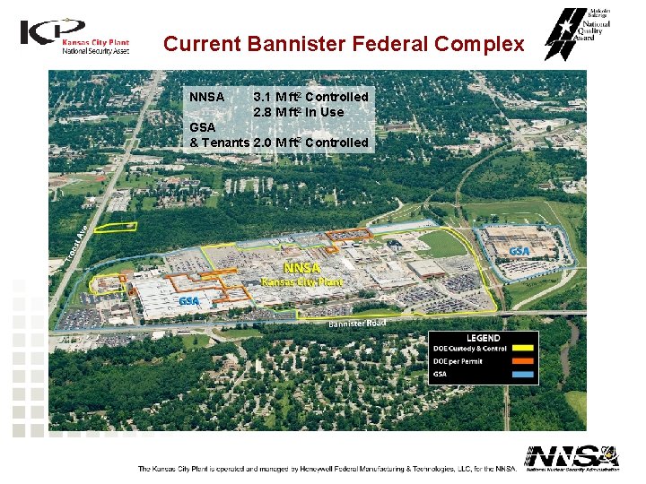 Current Bannister Federal Complex NNSA 3. 1 M ft 2 Controlled 2. 8 M Current Bannister Federal Complex NNSA 3. 1 M ft 2 Controlled 2. 8 M