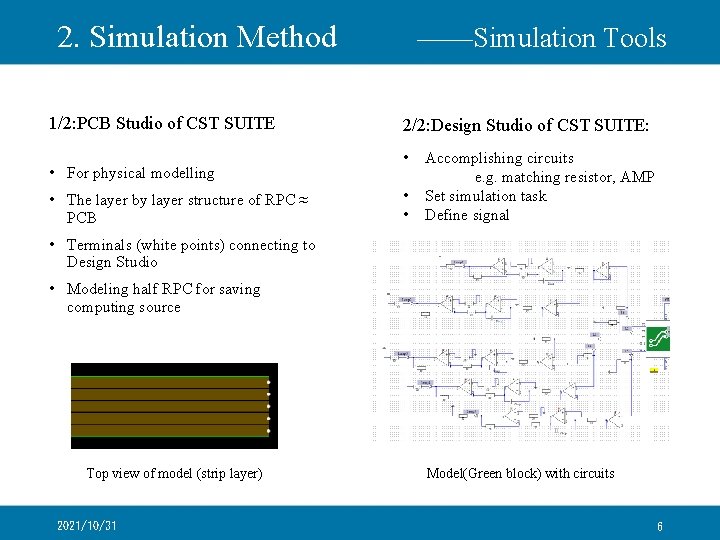 2. Simulation Method 1/2: PCB Studio of CST SUITE • For physical modelling •